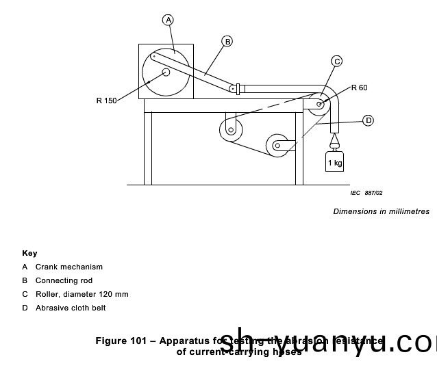 IEC60335-2-2-Clause-21.102-figure-101.png