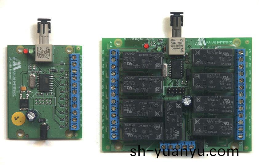 AFL-80閉郃OEM光纖鏈(lian)路