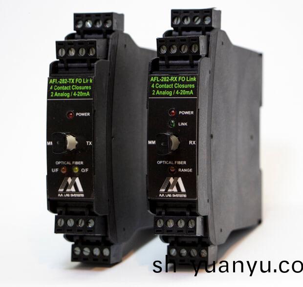 DIN導(dao)軌光纖鏈路AFL-282